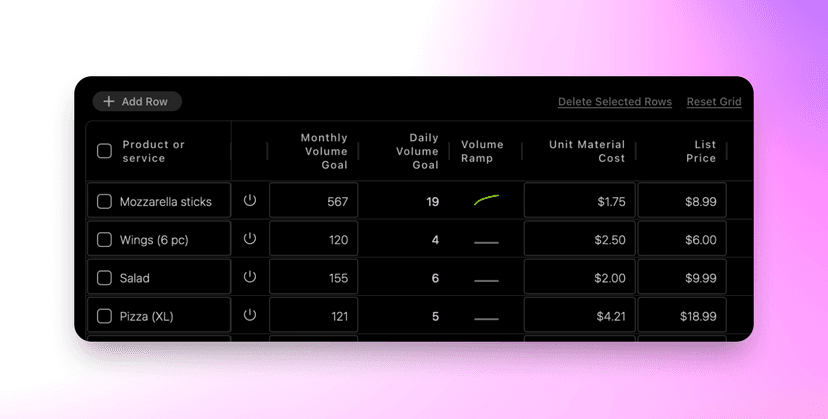 More advanced than spreadsheets