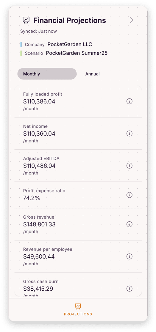 Right side panel with financial projections